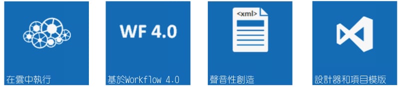 WSS建置-F09