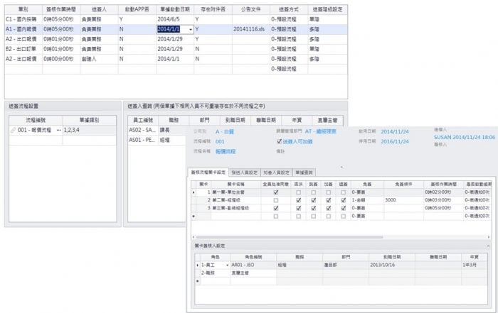 i-TEC電子企業流程ERP-IB03