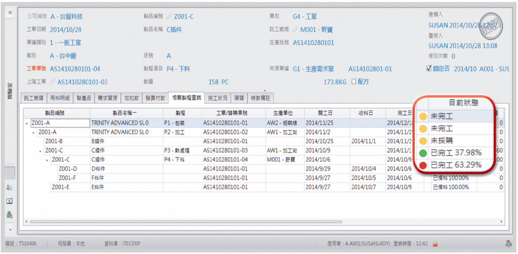 i-TEC旗標燈號管理ERP-IC02