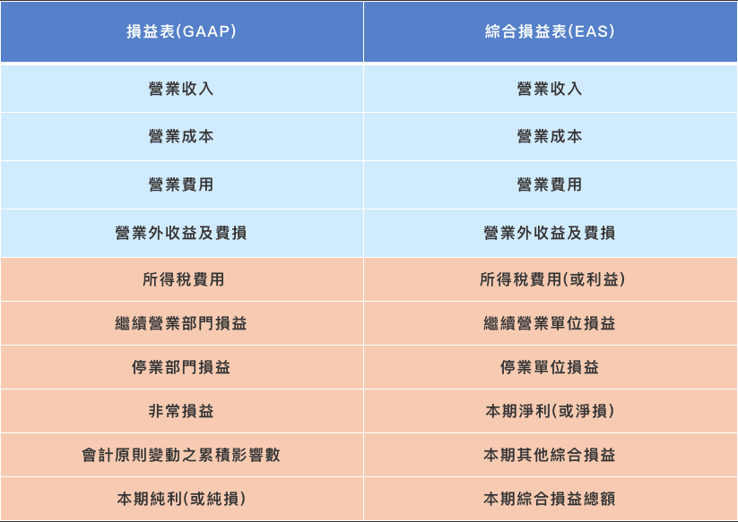 i-TEC IFRS / EAS ERP-1E04