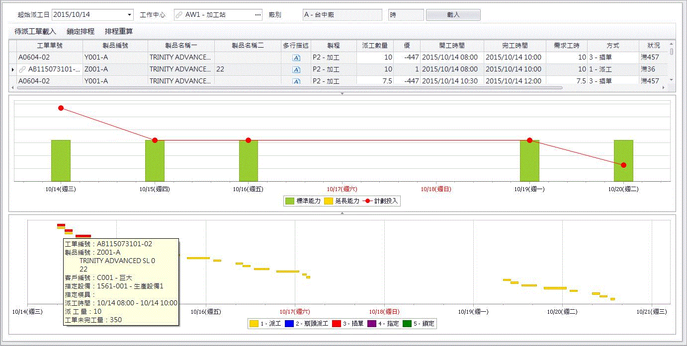 智能製造工業4.0-A08