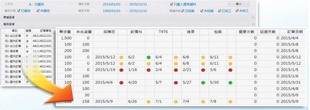 智能製造工業4.0-A09